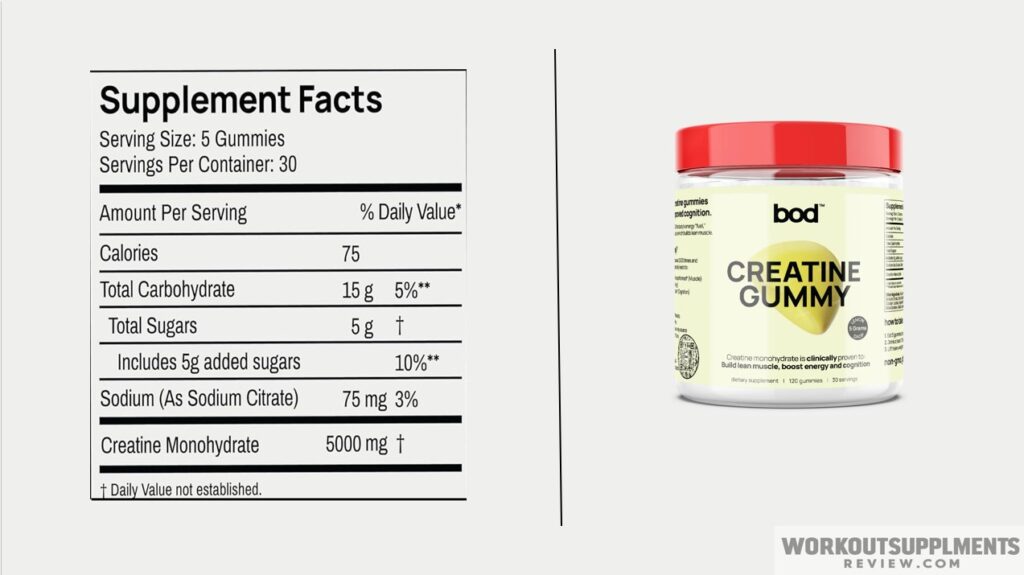 Bod Brand Creatine Gummies