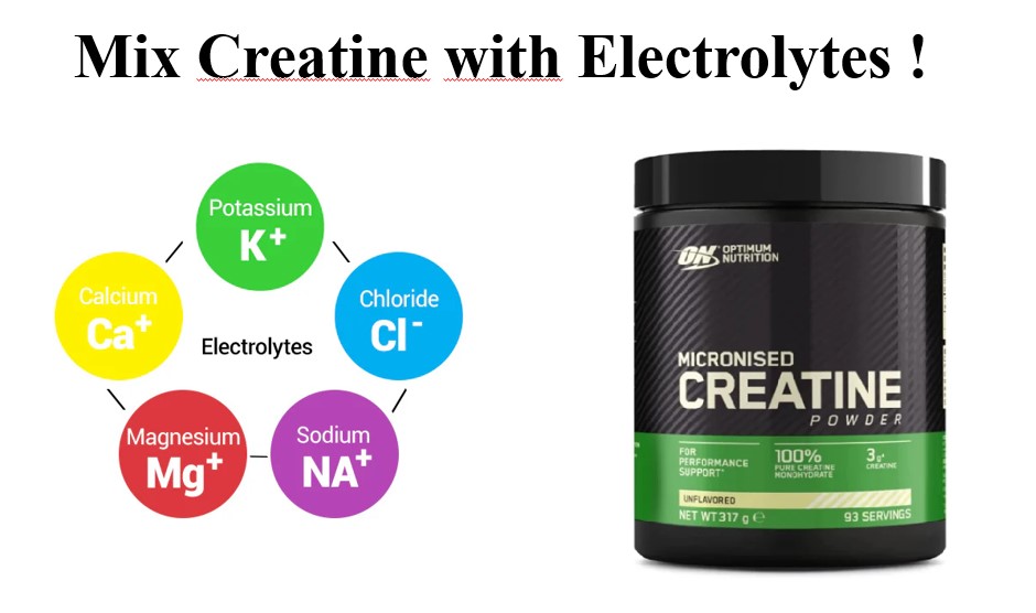 Mix Creatine with Electrolytes